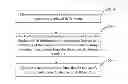 Fig. 01 - Computing device and method for checking signal transmission line