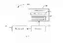 Fig. 02 - Computing device and method for checking signal transmission line