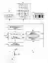 Fig. 01 - Methods, systems and tools for programming tire pressure monitoring sensors