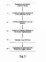 Fig. 10 - Methods, systems and tools for programming tire pressure monitoring sensors