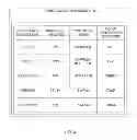 Fig. 03 - Method, system, and computer program product for efficient resource allocation