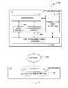 Fig. 02 - Guiding correction of semantic errors in code using collaboration records