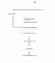 Fig. 01 - Methods and apparatus for correlation protected processing of data operations