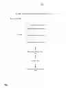 Fig. 02 - Methods and apparatus for correlation protected processing of data operations