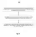 Fig. 09 - Methods and apparatus for correlation protected processing of data operations