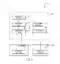 Fig. 04 - Program code library consolidation in an integrated development environment