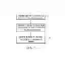 Fig. 06 - Program code library consolidation in an integrated development environment