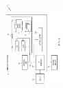 Fig. 02 - Program code library searching and selection in a networked computing environment
