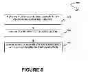 Fig. 06 - On-demand database service system, method, and computer program product for validating a developed application