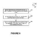 Fig. 07 - On-demand database service system, method, and computer program product for validating a developed application