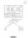 Fig. 08 - On-demand database service system, method, and computer program product for validating a developed application