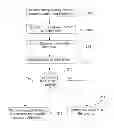 Fig. 01 - METHODS AND APPARATUS FOR AUTHENTICATION OF CONFIGURATION ITEMS VIA CONFIGURATION ITEM CHANGE ANALYSIS