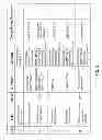 Fig. 04 - METHODS AND APPARATUS FOR AUTHENTICATION OF CONFIGURATION ITEMS VIA CONFIGURATION ITEM CHANGE ANALYSIS