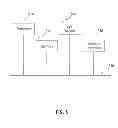 Fig. 06 - METHODS AND APPARATUS FOR AUTHENTICATION OF CONFIGURATION ITEMS VIA CONFIGURATION ITEM CHANGE ANALYSIS