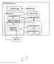 Fig. 01 - Analysis of propagated information using annotated forests