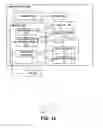 Fig. 02 - Analysis of propagated information using annotated forests