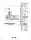 Fig. 07 - Analysis of propagated information using annotated forests