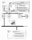 Fig. 01 - Crash notification between debuggers