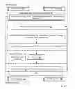 Fig. 03 - Crash notification between debuggers