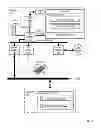 Fig. 02 - Crash notification between debuggers