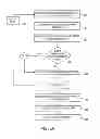 Fig. 04 - System and method for functional test case generation of end-to-end business process models