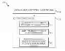 Fig. 01 - Systems and methods for uniquely defining fortran run time type descriptors for polymorphic entities