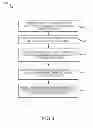 Fig. 05 - Systems and methods for uniquely defining fortran run time type descriptors for polymorphic entities