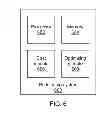 Fig. 05 - Shared resource segmentation