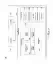 Fig. 03 - Method and system for managing allocation of tasks to be crowdsourced