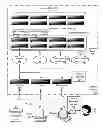 Fig. 01 - Executing a collective operation algorithm in a parallel computer