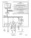 Fig. 03 - Executing a collective operation algorithm in a parallel computer