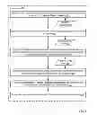 Fig. 09 - Executing a collective operation algorithm in a parallel computer