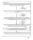 Fig. 11 - Executing a collective operation algorithm in a parallel computer