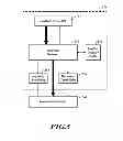 Fig. 06 - Unified driving method and unified driver apparatus