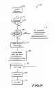Fig. 10 - Unified driving method and unified driver apparatus