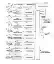 Fig. 01 - Audio/video and data signal redistribution system