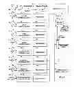 Fig. 02 - Audio/video and data signal redistribution system