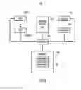 Fig. 06 - Method and system for viewing movies