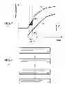 Fig. 07 - System and method to estimate end-to-end video frame delays