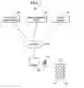Fig. 02 - CHANNEL MANAGEMENT