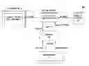 Fig. 01 - Crowd sourced, content aware smarter television systems