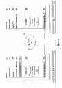 Fig. 03 - Crowd sourced, content aware smarter television systems