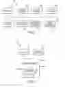 Fig. 03 - ROAMING TARGETED ADVERTISING FOR A VIDEO SERVICES SYSTEM