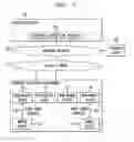 Fig. 02 - Method and apparatus for delivering selected multimedia content to a user in pervasive computing environments