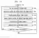 Fig. 12 - Method and apparatus for delivering selected multimedia content to a user in pervasive computing environments
