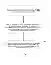 Fig. 02 - Methods for inputting signals into a smart TV, a smart TV, and a smart interaction system using such methods