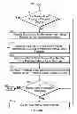 Fig. 08 - SYSTEMS AND METHODS FOR UPDATING THE DISPLAY OF PREFERRED MEDIA ASSET SOURCES