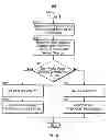 Fig. 09 - SYSTEMS AND METHODS FOR UPDATING THE DISPLAY OF PREFERRED MEDIA ASSET SOURCES