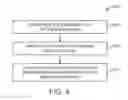 Fig. 05 - LAUNCHING A SECOND-SCREEN APPLICATION RELATED TO A NON-TRIGGERED FIRST-SCREEN APPLICATION