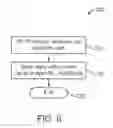 Fig. 07 - LAUNCHING A SECOND-SCREEN APPLICATION RELATED TO A NON-TRIGGERED FIRST-SCREEN APPLICATION